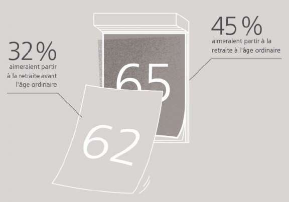 UniversLaRaiff' sur votre smartphone